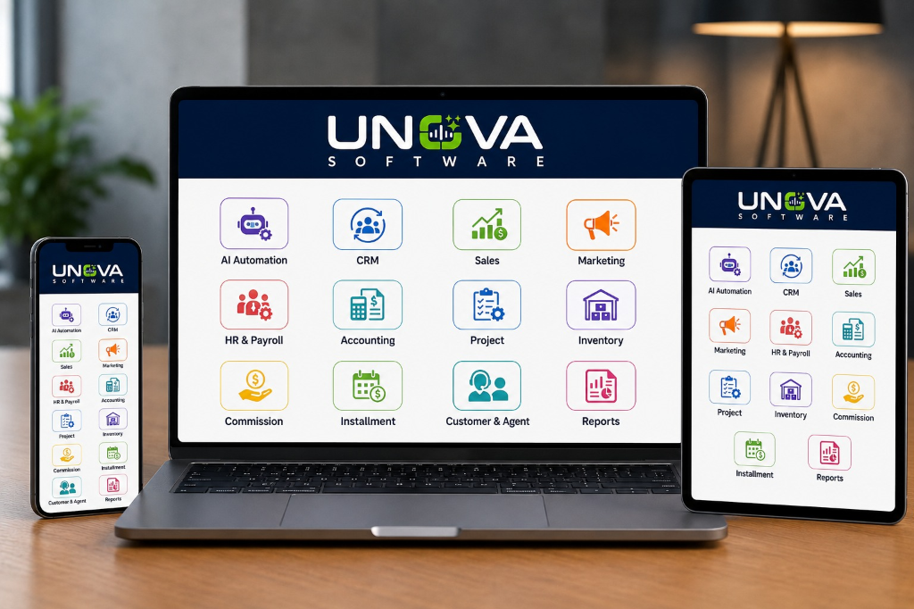 Unova Estate Multi-Device Mobile, Tablet, and Desktop CRM Dashboard
